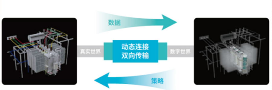 智能電網安全運維解決方案 智能電網安全運維解決方案